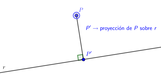 Proyección de un punto sobre una recta