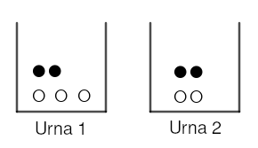 urnas